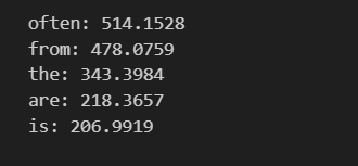 Shap values for Demographic Bias