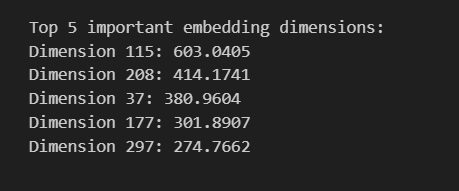 Shap values for Demographic Bias