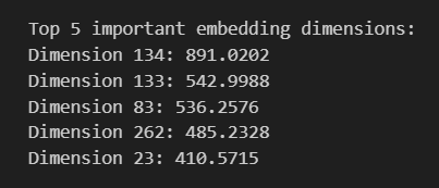 Shap values for Gender Bias