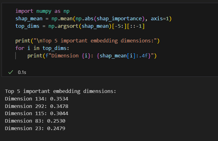Shap Score for All-MiniLM